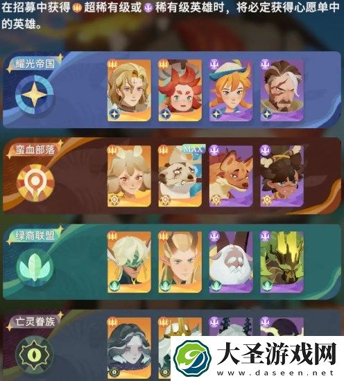 剑与远征启程绿剑队阵容养成攻略详解