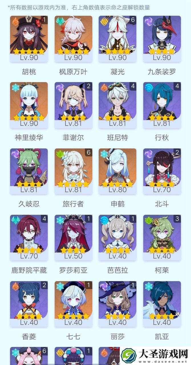 原神蹲一个3.6深渊配队
