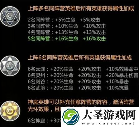 小浣熊神兵列传最强阵容搭配推荐
