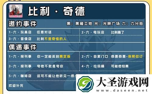 绝区零比利信赖事件怎么选择