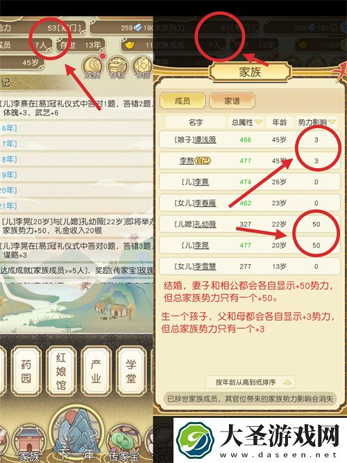 祖宗模拟器家族势力来源内容一览