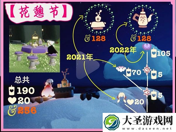 光遇花之日活动能换什么