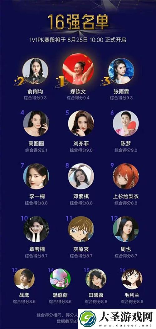 今年虎扑女神大赛