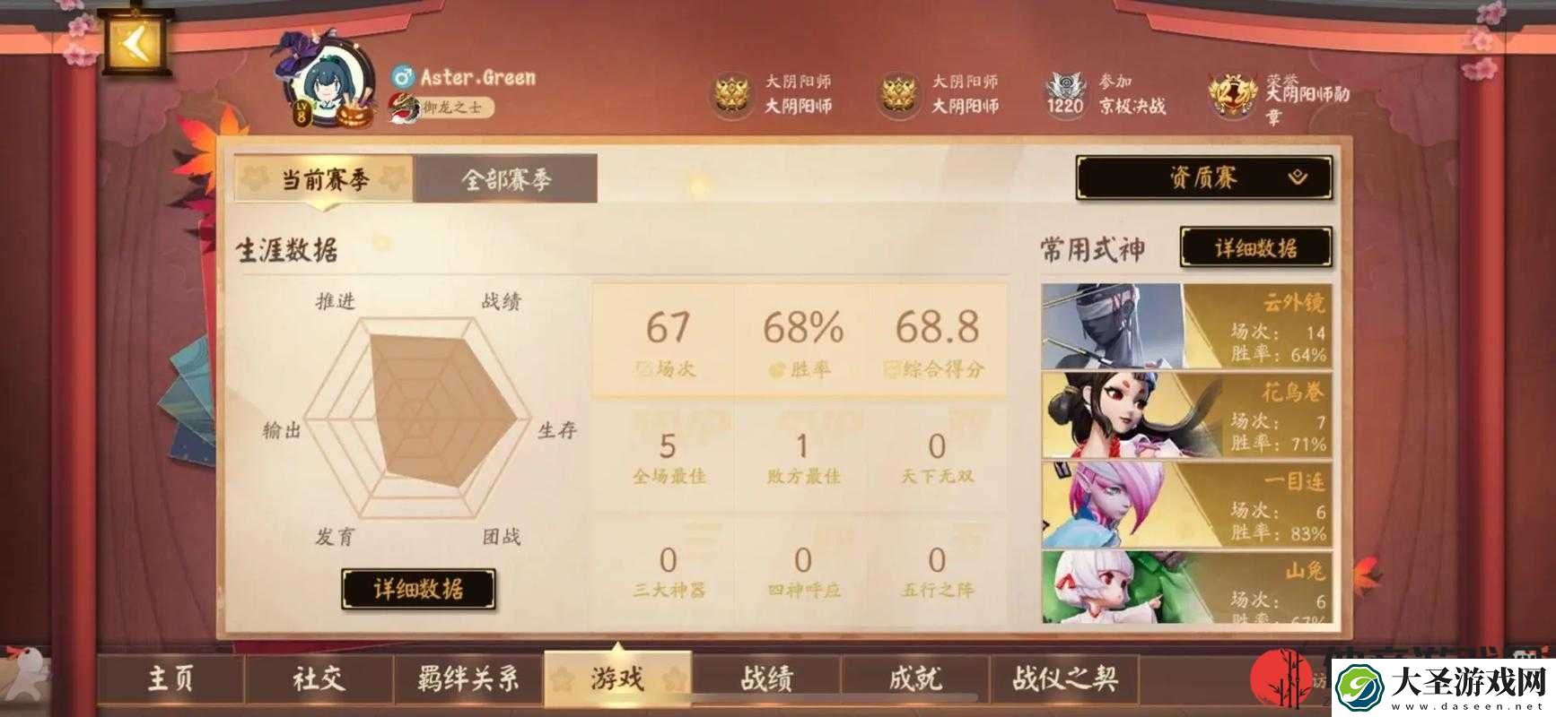 决战平安京