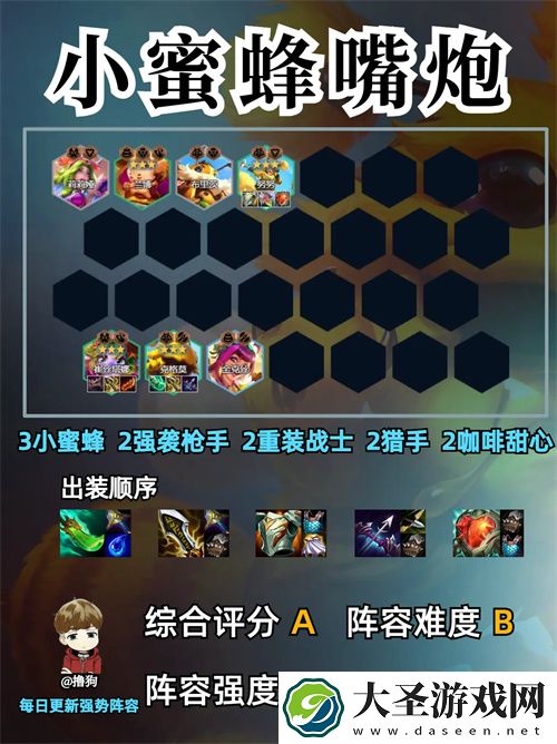 金铲铲之战s12小蜜蜂嘴炮阵容攻略