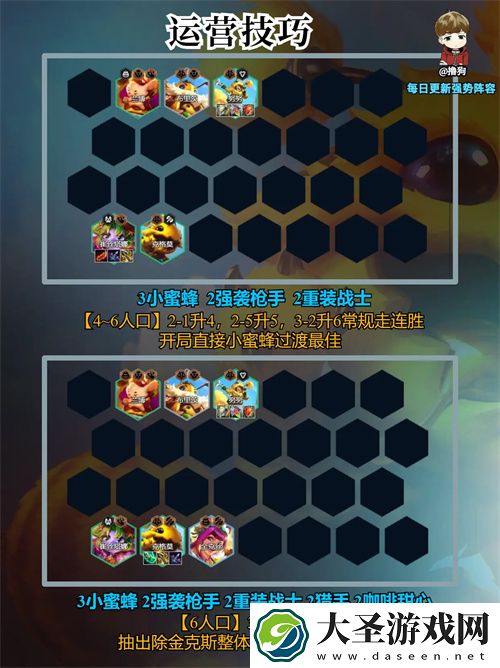 金铲铲之战s12小蜜蜂嘴炮阵容攻略