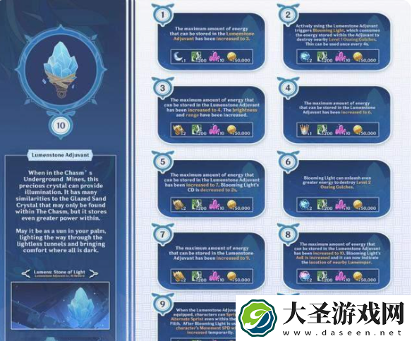 原神2.6版本更新内容是什么