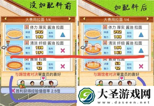 开罗拉面店斗技场打比赛刷经验技巧攻略