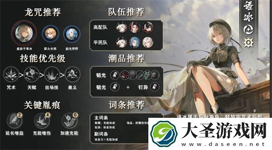 归龙潮语冰配队加点及潮品一图流