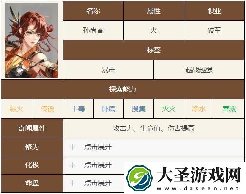 如鸢孙尚香技能天赋是什么