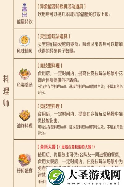森之国度手艺秘传器什么时候上线