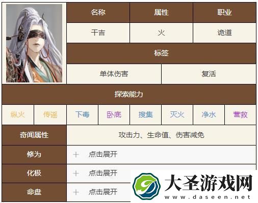 如鸢干吉技能天赋是什么