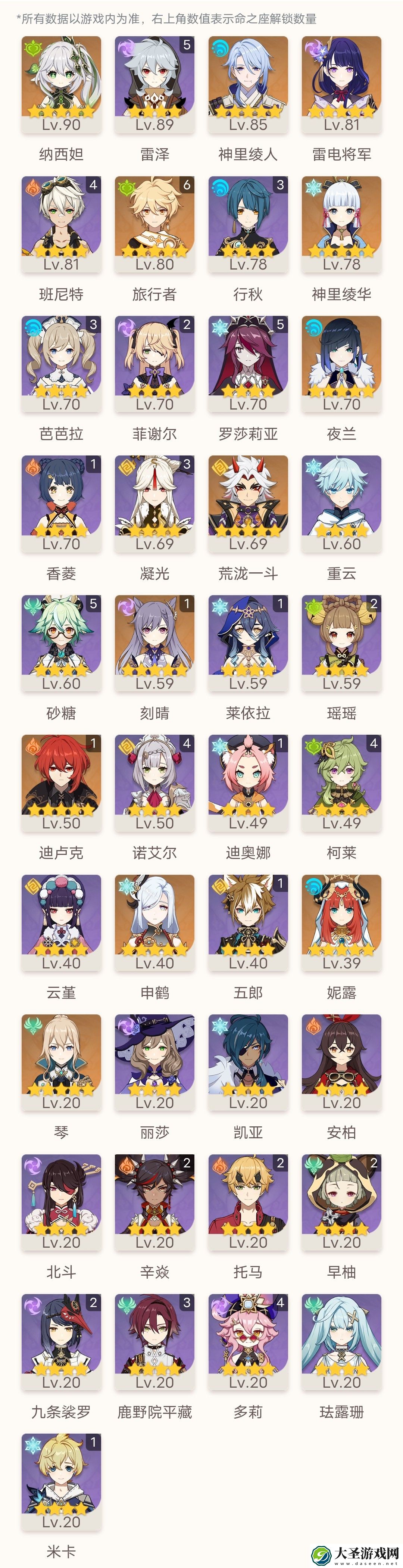 原神想练两个队来打深渊