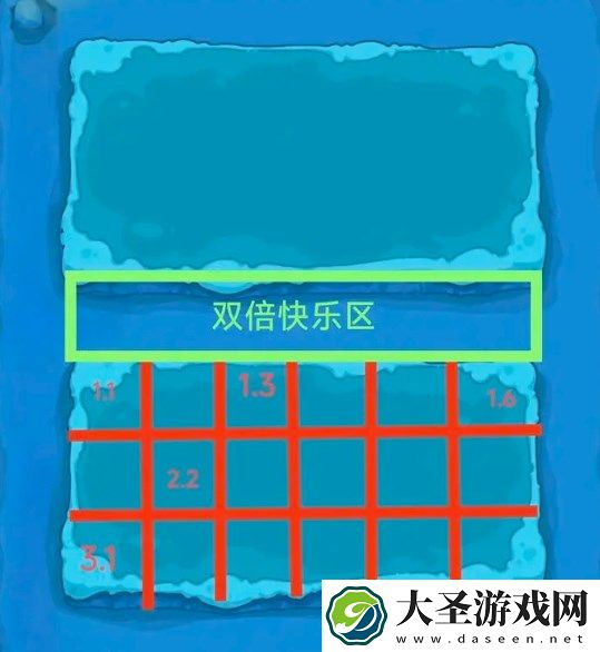 快来当领主联合作战玩法技巧分享