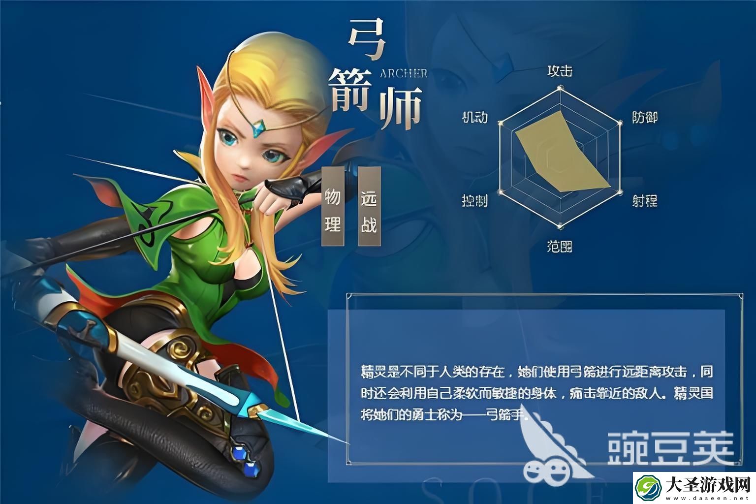 龙之谷世界弓箭手定位是什么