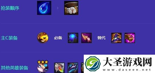 金铲铲之战s12小蜜蜂法师阵容详解