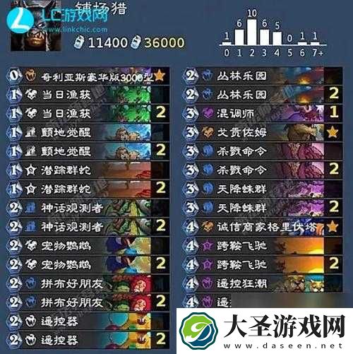 炉石传说奇数突袭战怎么玩