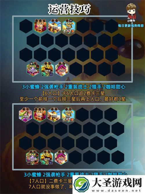 金铲铲之战s12小蜜蜂嘴炮阵容攻略