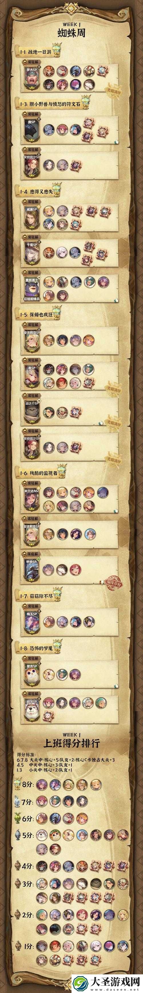 万象物语中谁是最强角色