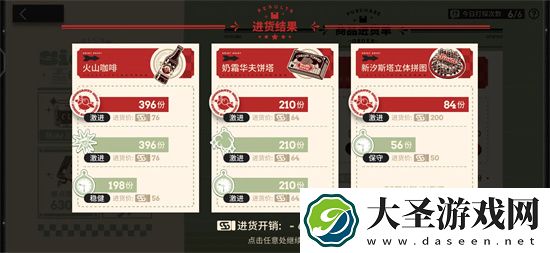 明日方舟雪雉的小店玩法攻略2024