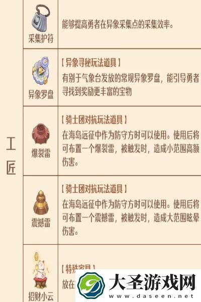 森之国度手艺秘传器什么时候上线