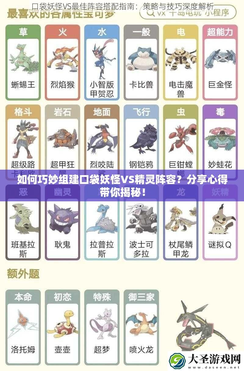如何巧妙组建口袋妖怪VS精灵阵容