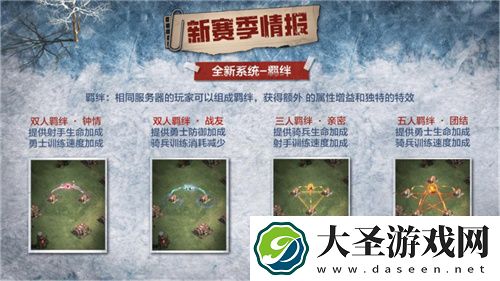 凛冬将至