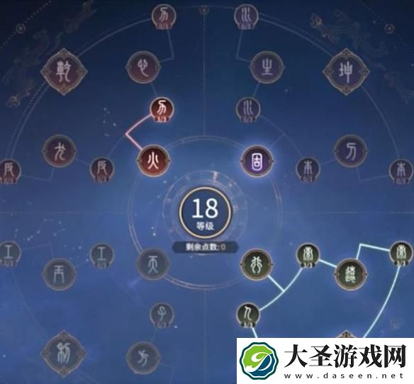 永劫无间手游张起灵天赋怎么选择