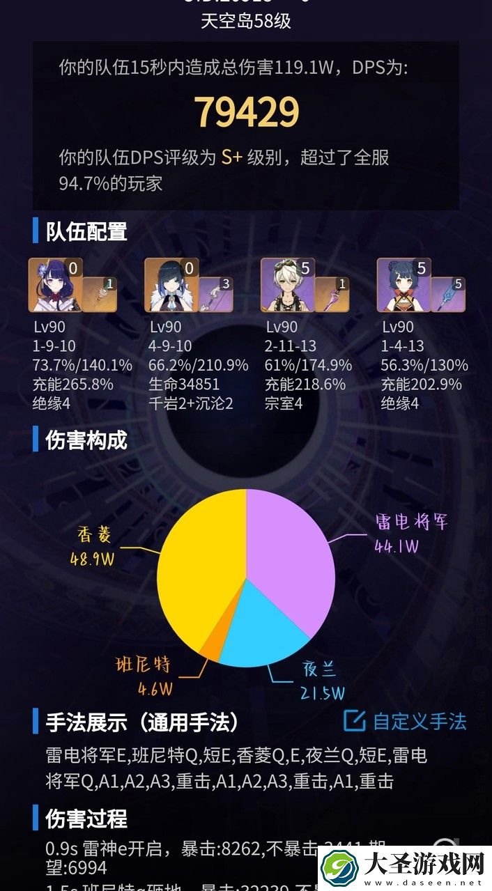 原神雷国能拉的都拉满了