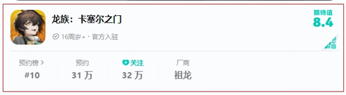 一次次的“冷饭热炒”