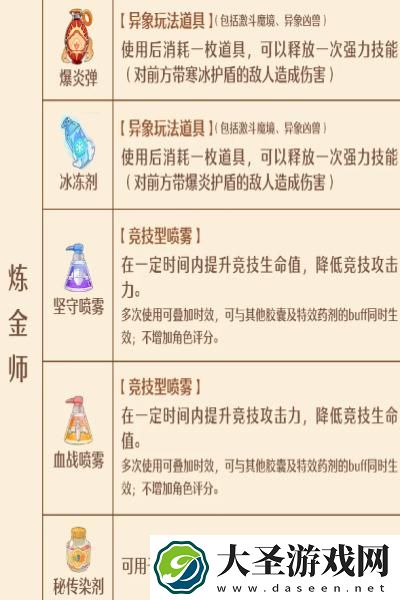 森之国度手艺秘传器什么时候上线
