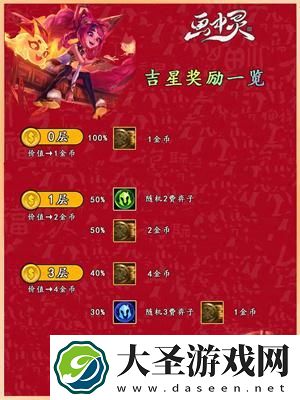 云顶之弈2024吉星奖励表是什么