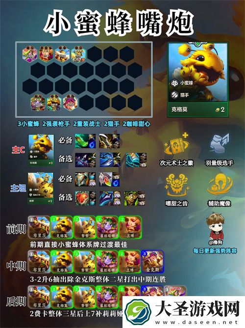 金铲铲之战s12小蜜蜂嘴炮阵容攻略