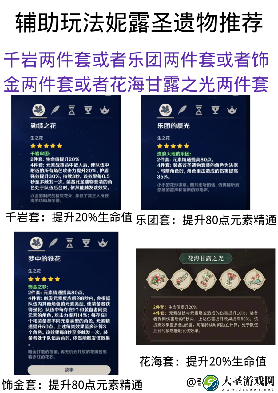 原神现在妮露能不能两千岩加两花海