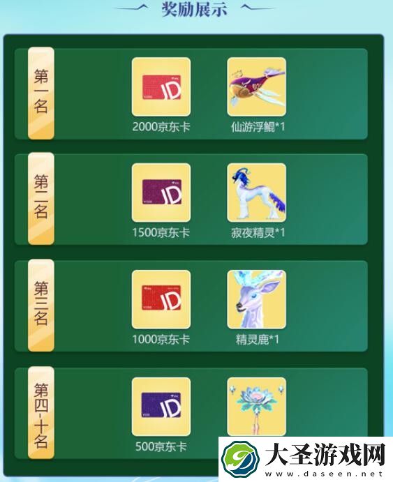 创造与魔法现金招募令任务怎么做
