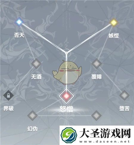 深空之眼障月阿修罗神格刻印钥从怎么选