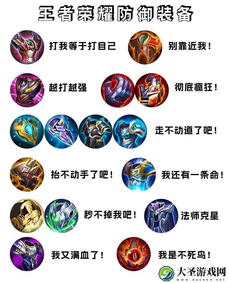 王者荣耀无限源力装备究竟适合哪些英雄