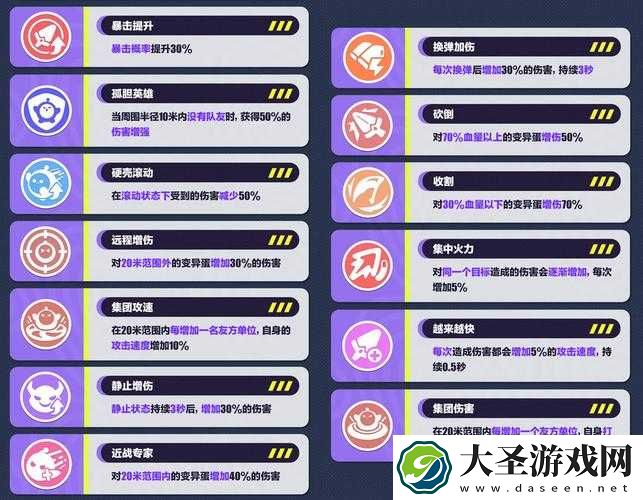 蛋国志狂战玩法全揭秘