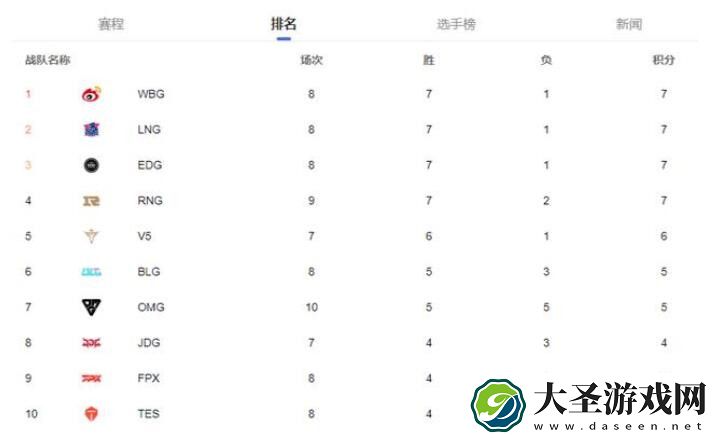 滔搏北伐是什么梗/意思