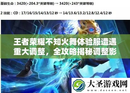 王者荣耀不知火舞体验服遭遇重大调整
