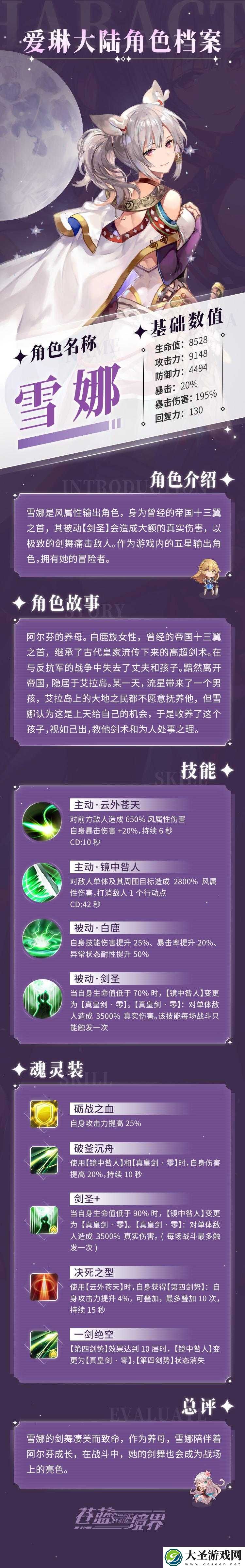 雪娜究竟值不值得炼