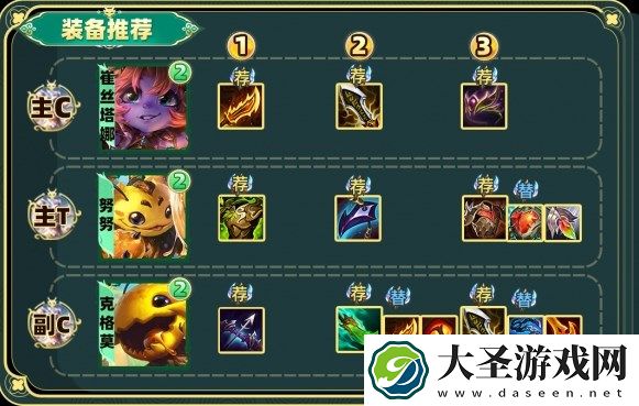 金铲铲之战S12拼多多大嘴阵容玩法指南