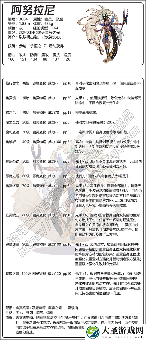 洛克王国阿努拉尼怎么样/厉害吗
