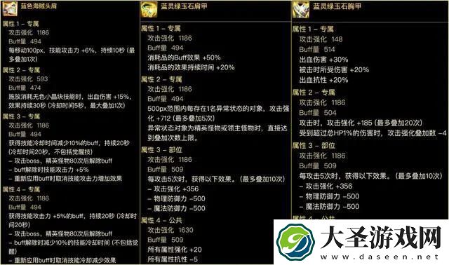 dnf输出装备怎么搭