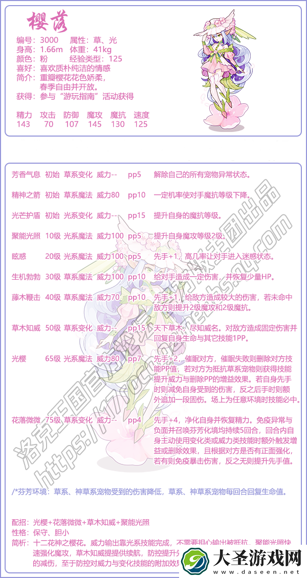洛克王国樱落亲密度怎么加点
