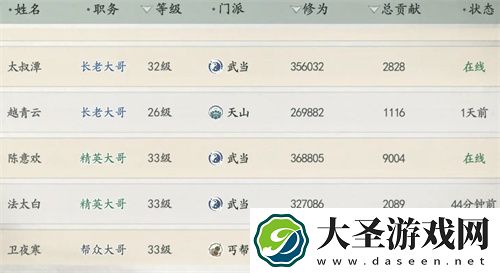 墨剑江湖贡献值获取方法途径分享