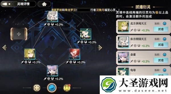 少年西游记2怎么提升战力