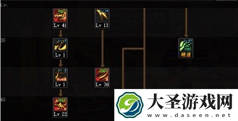 dnf手游契魔者技能加点攻略分享
