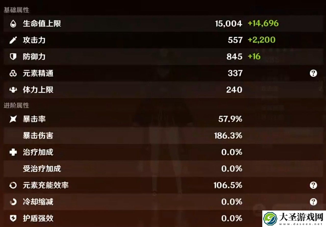 原神大佬们