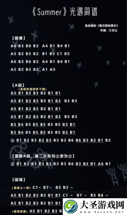 光遇高音钢琴琴谱有哪些
